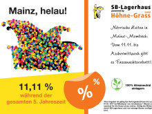 11,11% auf die Lagermiete. Helau!